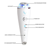 3 in 1 Photon Pro