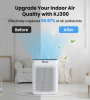 Air Purifier with Activated Carbon Filter (0.3μm particle size), Aromatherapy Function, PM2.5 HEPA H13 filtration, 360° powerful purification